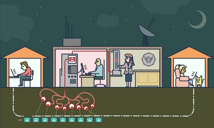 les agences de surveillance lisent les e-mails