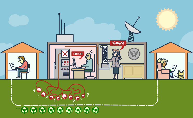 les e-mails cryptés sont illisibles